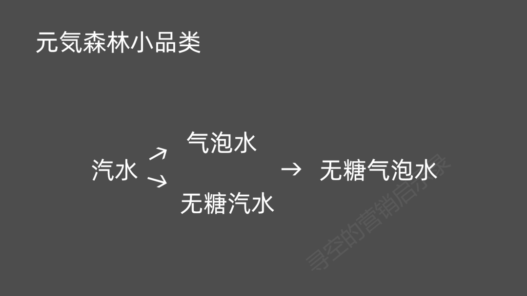 深度解析：爆火的網(wǎng)紅品牌們還能火幾年？