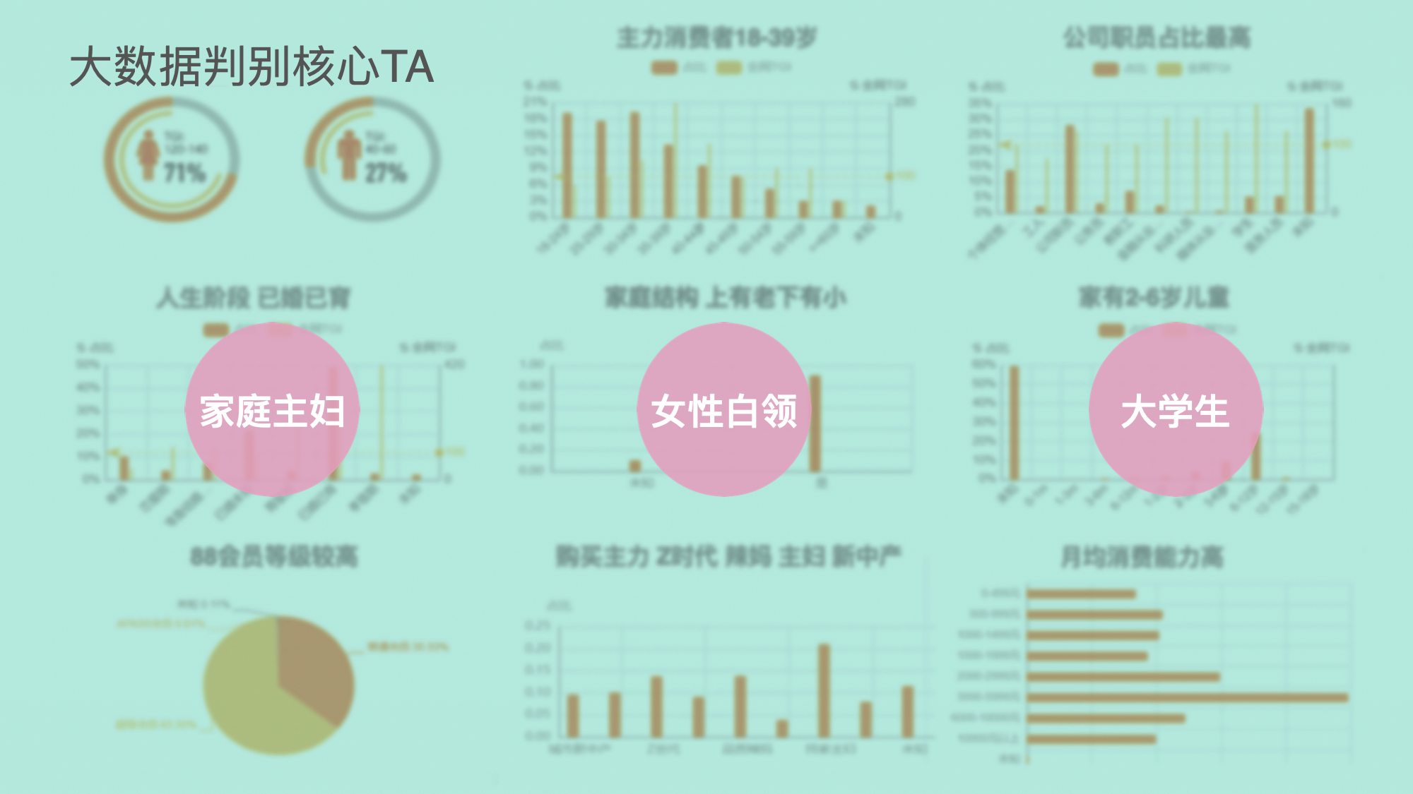 從創(chuàng)意賦能到品效增長，天貓品牌二樓如何掀起私域革命？