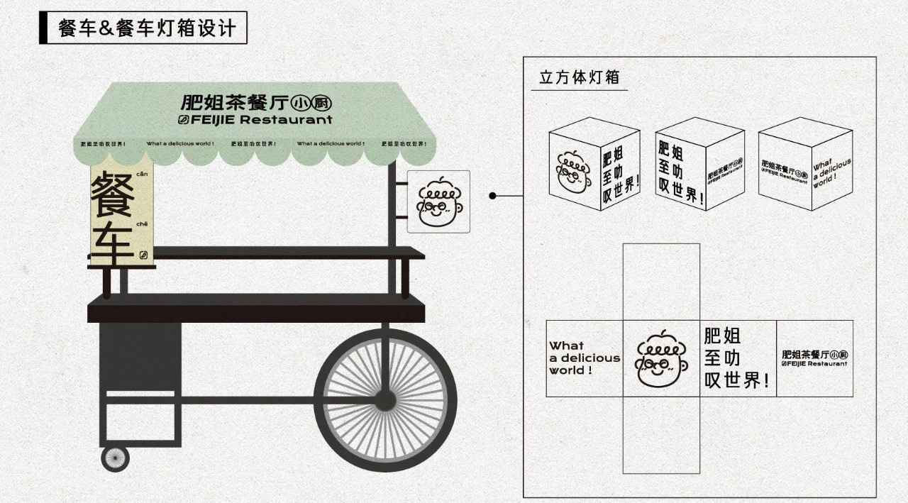 喜茶給別人做設(shè)計(jì)了，攜手美團(tuán)幫助街邊老店煥發(fā)新生命！