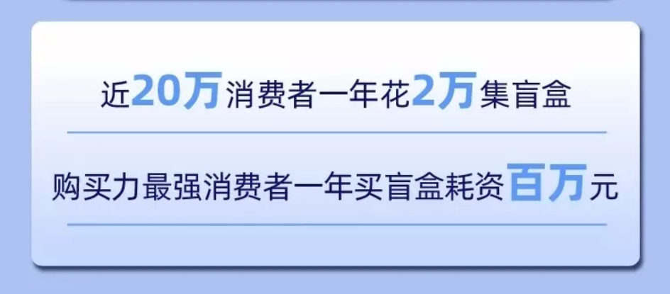 泡泡瑪特究竟做對(duì)了什么？品牌成長(zhǎng)背后的營(yíng)銷(xiāo)邏輯！