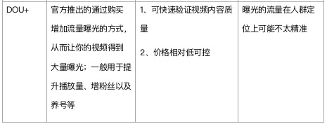 鳥哥筆記,,迷暈的毛利小五郎,視頻號,短視頻