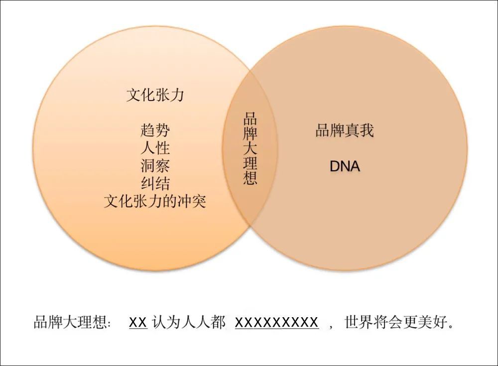 科大訊飛：讓AI解放你的雙手