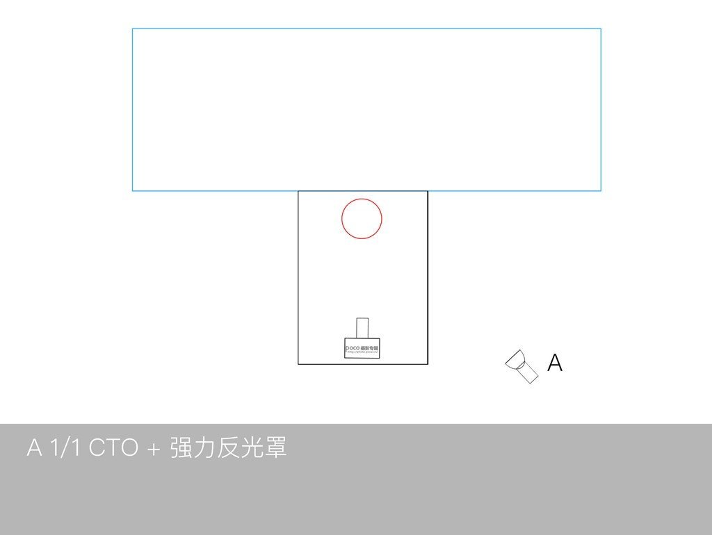 如何利用單燈玩轉(zhuǎn)棚拍人像6種光位？