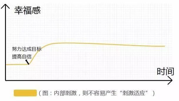 網(wǎng)紅電商模式還有未來嗎？