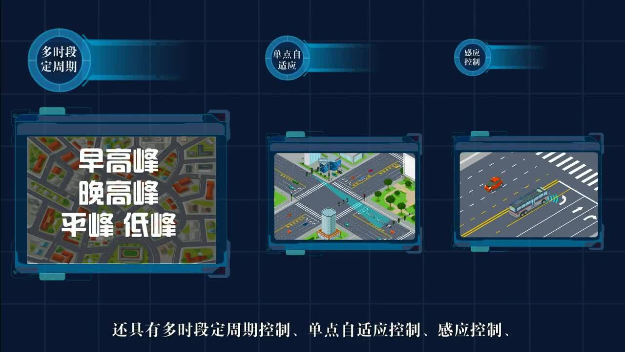 交通信號控制系統(tǒng)動畫