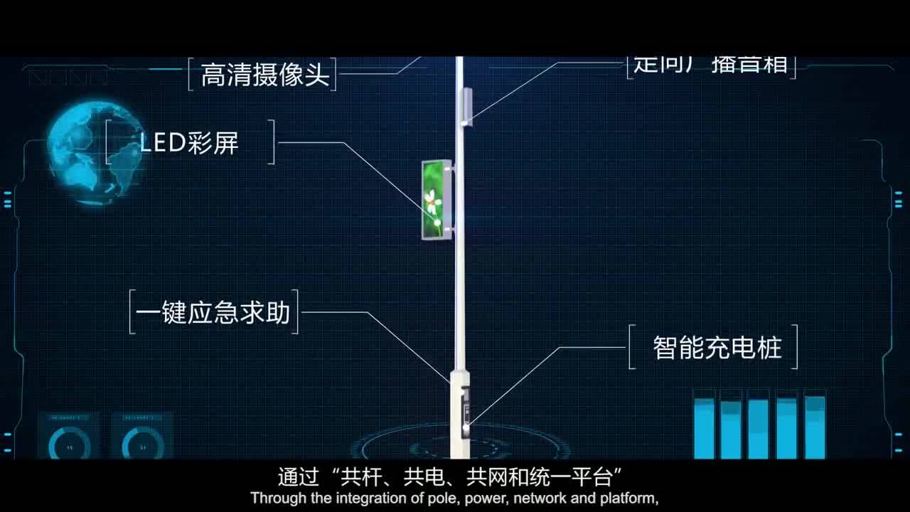 東莞中科智城智慧城市宣傳片